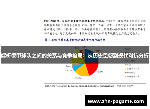 解析德甲球队之间的关系与竞争格局：从历史恩怨到现代对抗分析
