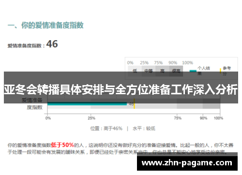 亚冬会转播具体安排与全方位准备工作深入分析