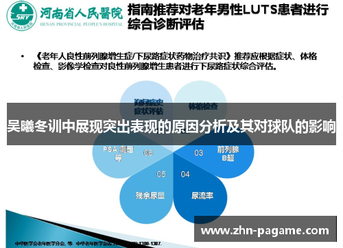吴曦冬训中展现突出表现的原因分析及其对球队的影响