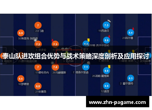 泰山队进攻组合优势与战术策略深度剖析及应用探讨