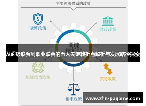 从超级联赛到职业联赛的五大关键转折点解析与发展路径探索
