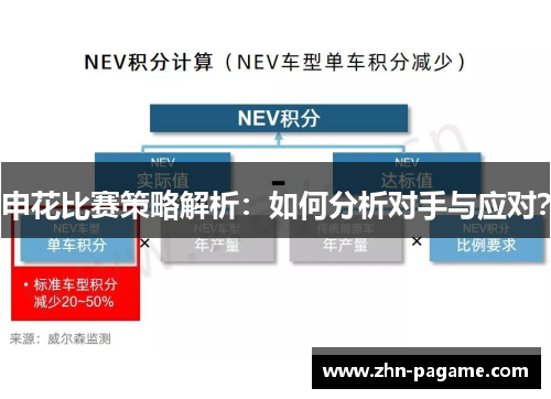 申花比赛策略解析：如何分析对手与应对？