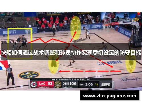 快船如何通过战术调整和球员协作实现季初设定的防守目标