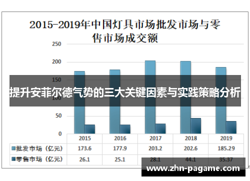 提升安菲尔德气势的三大关键因素与实践策略分析