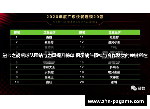 纽卡之战后球队团结与力量提升榜单 揭示战斗精神与合作默契的关键所在