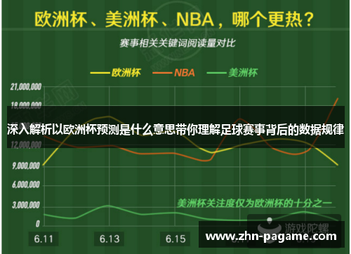 深入解析以欧洲杯预测是什么意思带你理解足球赛事背后的数据规律