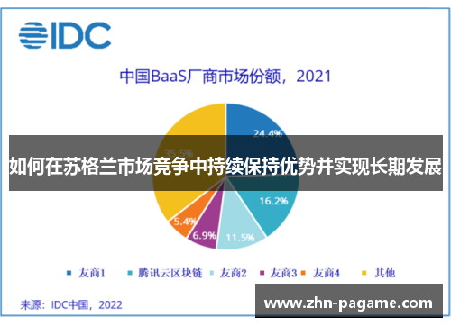 如何在苏格兰市场竞争中持续保持优势并实现长期发展