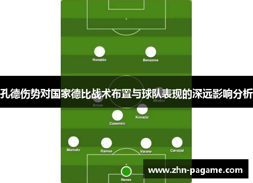 孔德伤势对国家德比战术布置与球队表现的深远影响分析