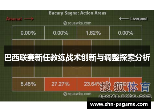 巴西联赛新任教练战术创新与调整探索分析 巴西联赛新任教练战术创新与调整探索分析