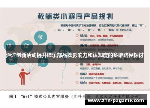 通过创新活动提升俱乐部品牌影响力和认知度的多维路径探讨